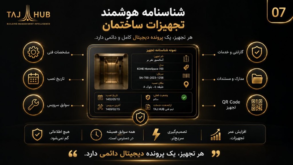 اسلاید کاتالوگ — شناسنامه هوشمند تجهیزات