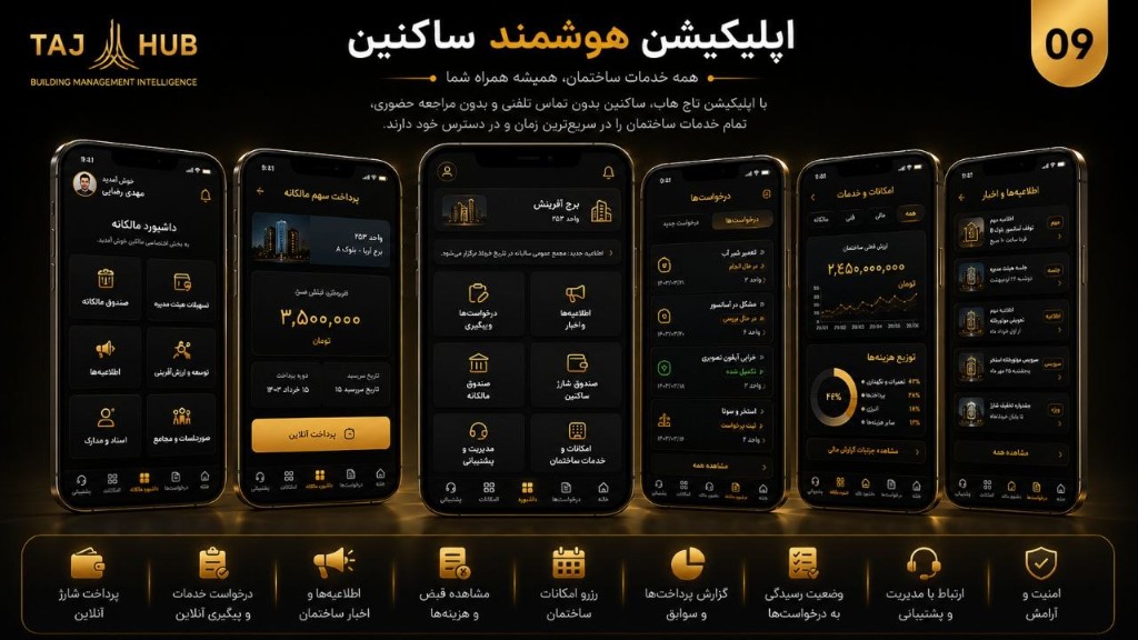 اسلاید کاتالوگ — اپلیکیشن هوشمند ساکنین